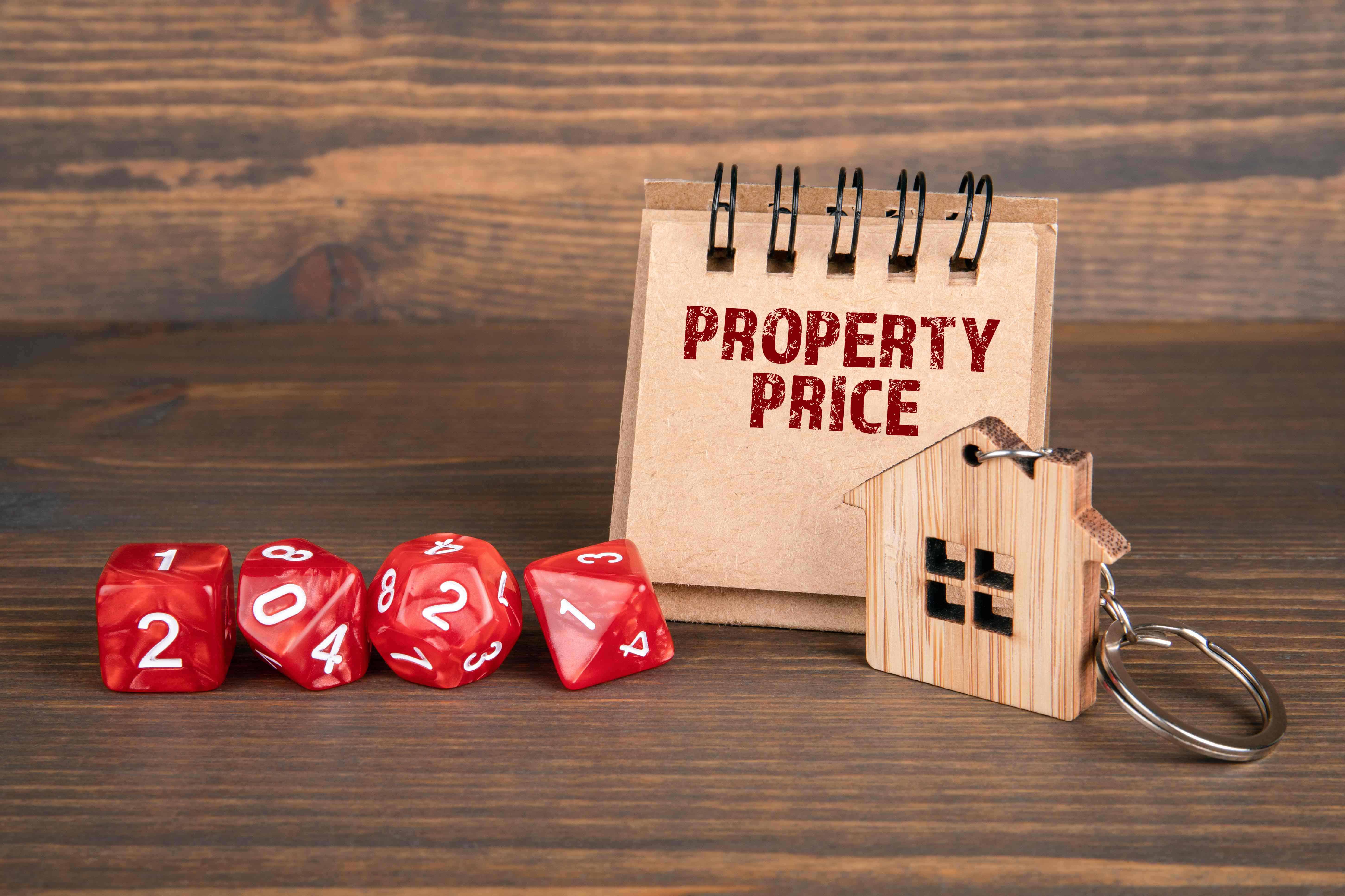 How To Determine Fair Market Value Of Property