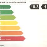 energy certificate in spain