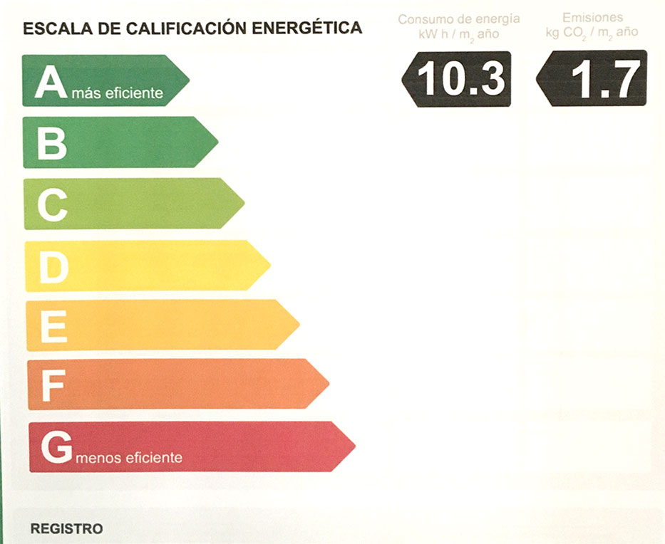 Why an energy certificate (CEE) in Spain is essential for buyers